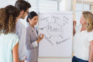 From Observation to Impact How a Comprehensive Coaching Cycle Works