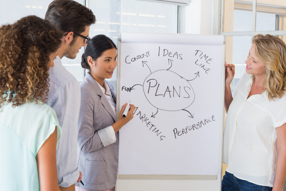 From Observation to Impact How a Comprehensive Coaching Cycle Works