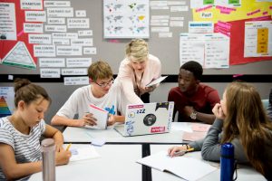 How to Improve Student Outcomes with Data-Driven Decision Making
